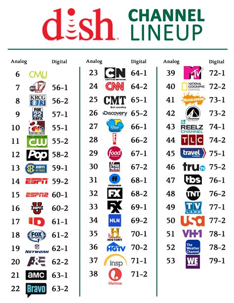 binge channel guide|binge live channels tv guide.